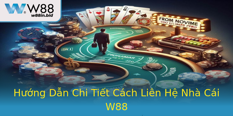 Hướng Dẫn Chi Tiết Cách Liên Hệ Nhà Cái W88 Hướng Dẫn Chi Tiết Cách Liên Hệ Nhà Cái W88